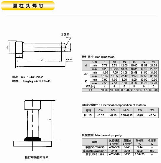 蘑菇官方网站下载入口安卓的質量是怎樣標準的呢?